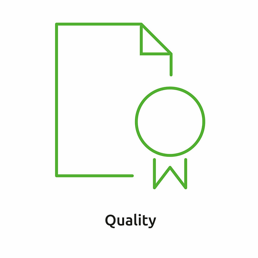 Symbol: Quality